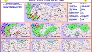 METEOROLOJİ, olumsuzluklara karşı dikkatli ve tedbirli olunması gerektiği belirtildi.