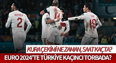 EURO 2024'te Türkiye kaçıncı torbada? Kura çekimi ne zaman, saat kaçta?