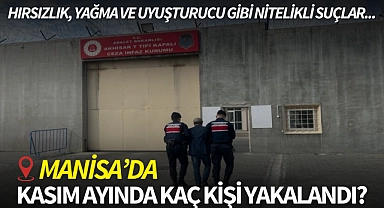 Manisa'da kasım ayında kaç kişi yakalandı?