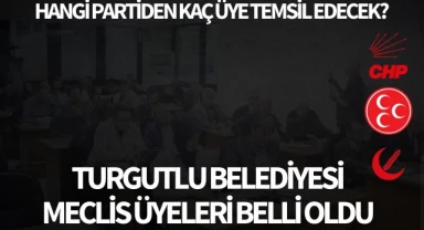 Turgutlu Belediyesi meclis üyeleri belli oldu