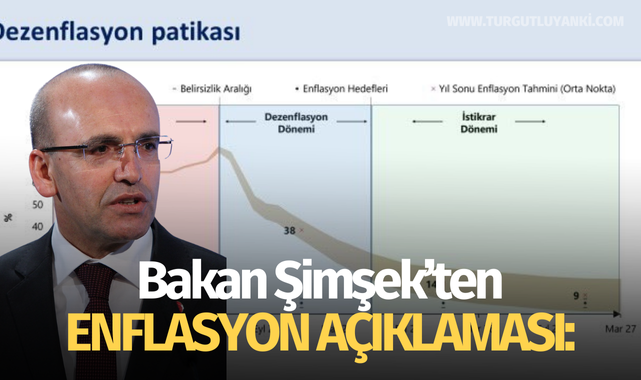 Bakan Şimşek'ten enflasyon açıklaması: