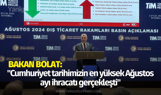 Bakan Bolat: "Cumhuriyet tarihimizin en yüksek Ağustos ayı ihracatı gerçekleşti"