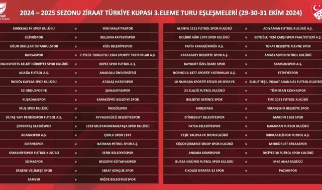 Ziraat Türkiye Kupası 3. Eleme Turu eşleşmeleri belli oldu