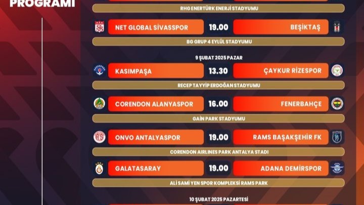 Trendyol Süper Lig’de 23. hafta programı açıklandı